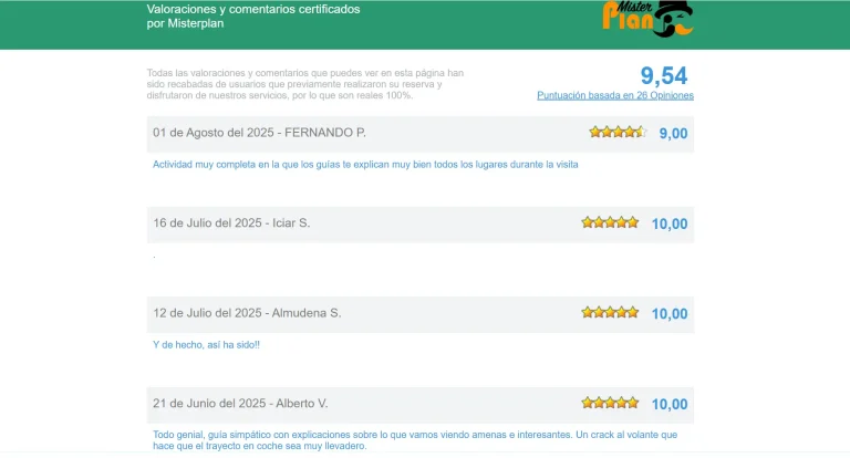 Opiniones Mister Plan